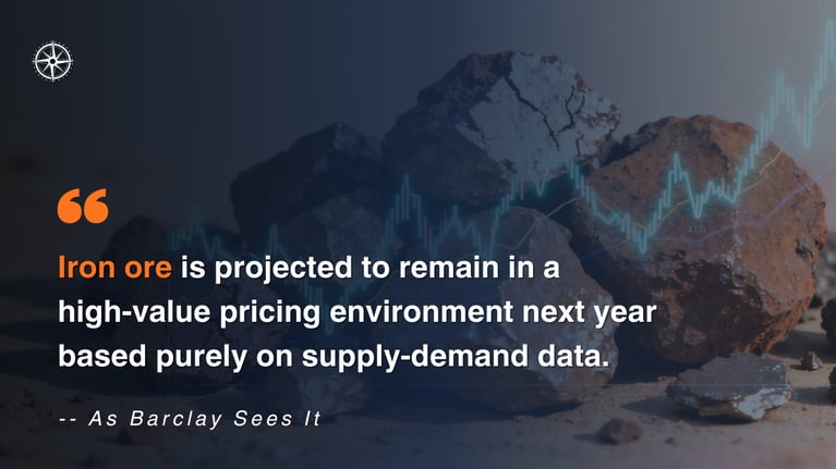 ABSI - Iron Ore’s 2026 Outlook: Why Prices May Stay Higher for Longer