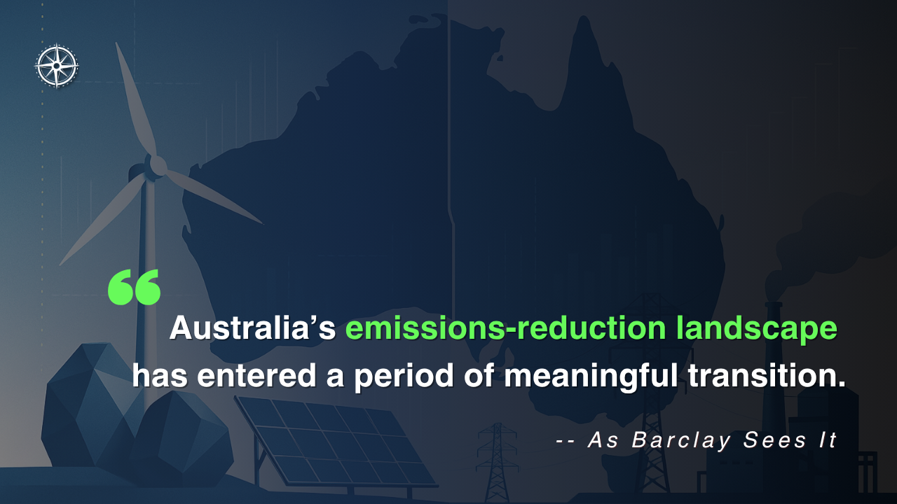 ABSI 19.11.25 BPC Australia’s Net-Zero Reset What Investors Need to Know ABSI 19.11.25 BPC Australia’s Net-Zero Reset What Investors Need to Know