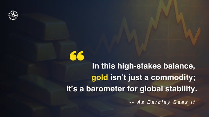 ABSI - Gold: Update and Direction