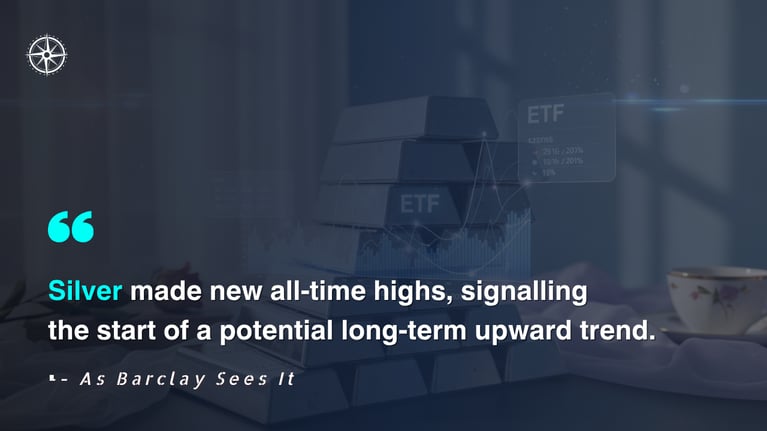ABSI - Silver: ETF Opportunities