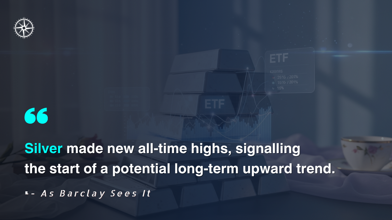 ABSI Silver-ETF Opportunities 04.11.25 ABSI Silver-ETF Opportunities 04.11.25