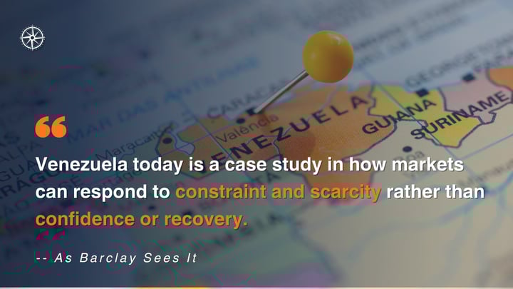 ABSI - Venezuela’s Paradox: When Financial Markets Rally Amid Economic Ruin