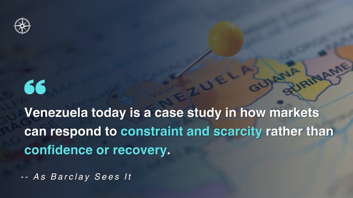 ABSI - Venezuela’s Paradox: When Financial Markets Rally Amid Economic Ruin