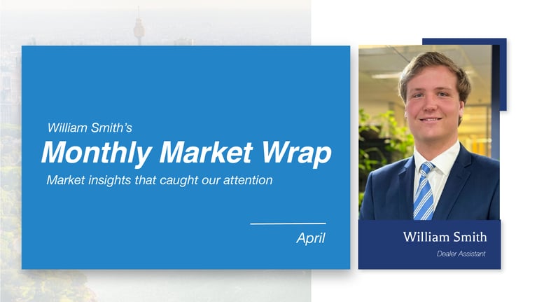 Monthly Market Wrap with William Smith - April 2024