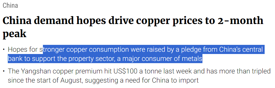 China copper demand