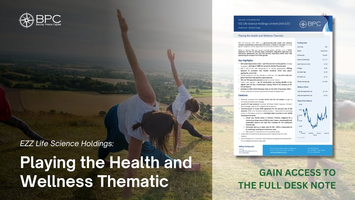 EZZ Life Science Holdings (ASX:EZZ): Playing the Health and Wellness Thematic