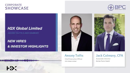 H2X Global Interview - Company Update & Investor Highlights - March 2024