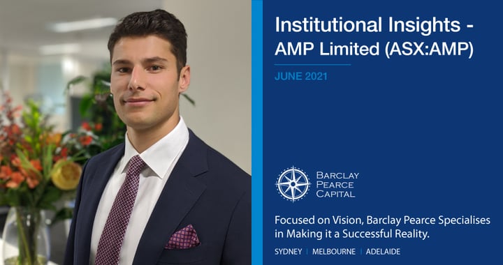 Institutional Insights - AMP Limited (ASX: AMP)
