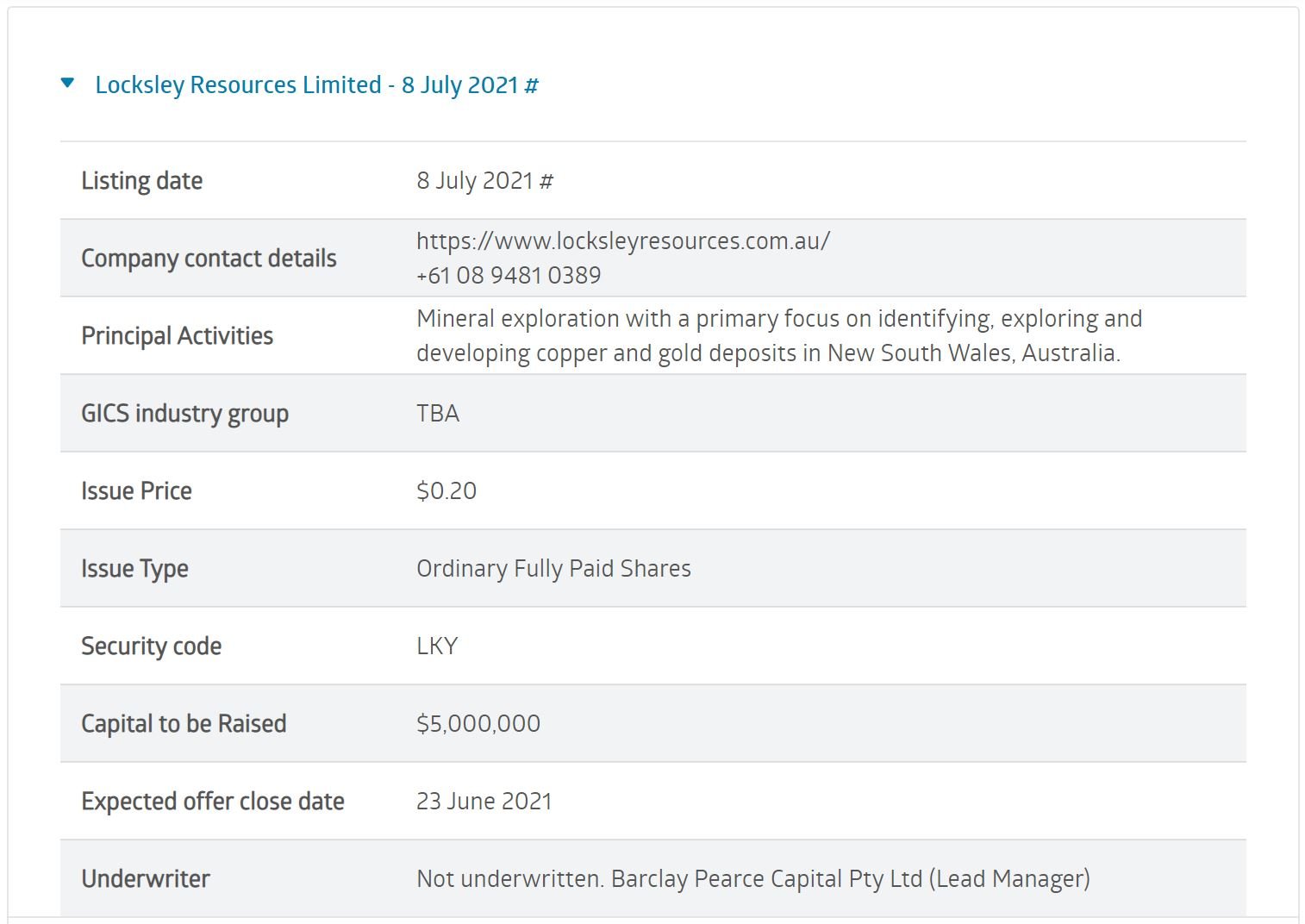 LKR ASX Listing Bulletin