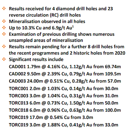 LKY results-1