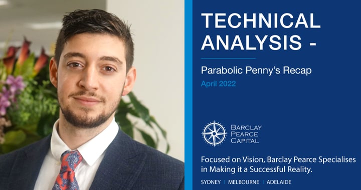 Technical Analysis - Parabolic Penny's Recap