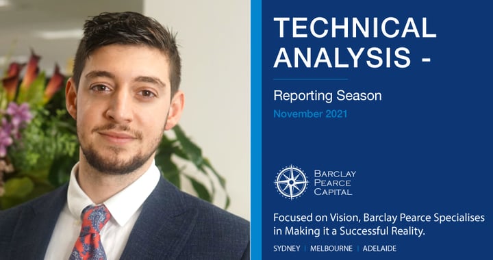 Technical Analysis - Reporting Season