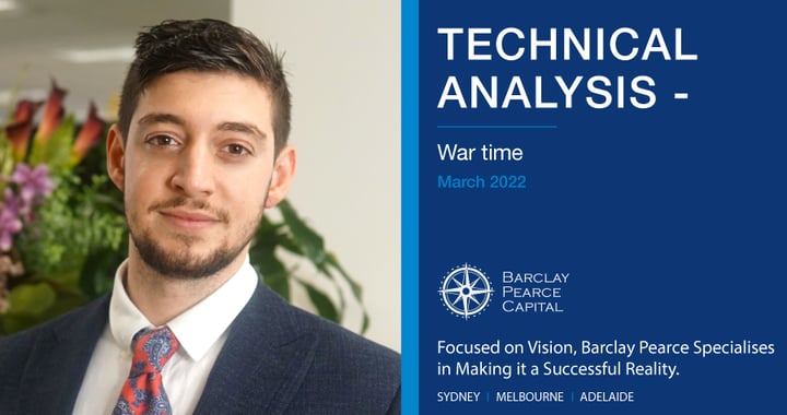 Technical Analysis - War Time