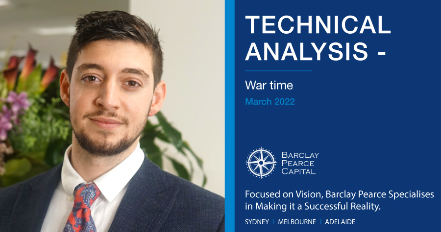 Technical-analysis-war-time-rob-march