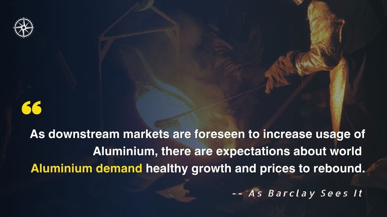 Understanding the Market Dynamics of Industrial and Base Metals-ABSI-BPC