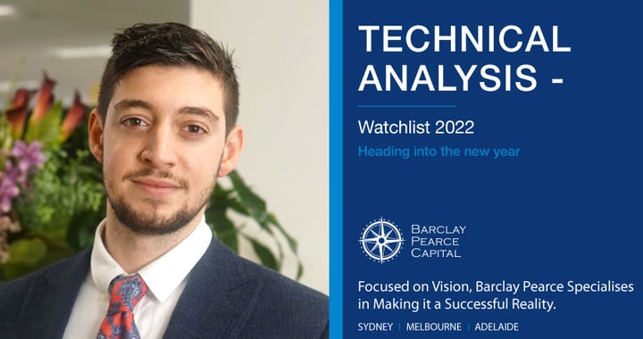 Technical Analysis - 2022 Watchlist