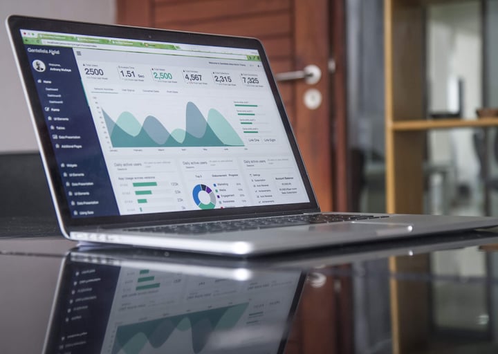 How is Due Diligence Important in Growing and Scaling Your Business?