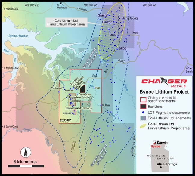 charger metals