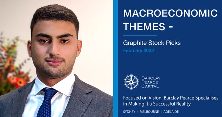 Macroeconomic Themes ~ Graphite Stock Picks - February 2022