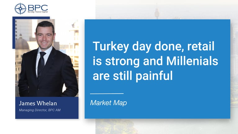 Turkey day done, retail is strong and Millenials are still painful - Market Map with James Whelan