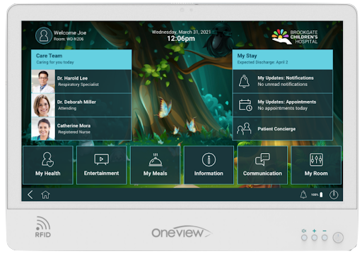 one view -1