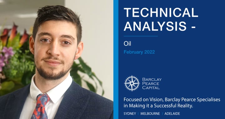 Technical Analysis - Oil