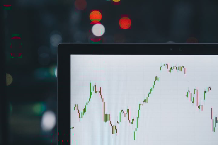 Stock Market Sell Off's
